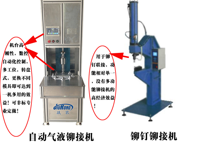 自动气液铆接机和铆钉铆接机