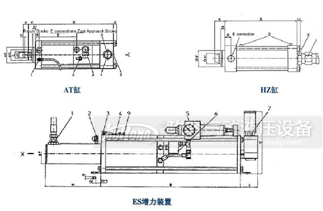 KT型气液增压缸补油方法步骤对照图