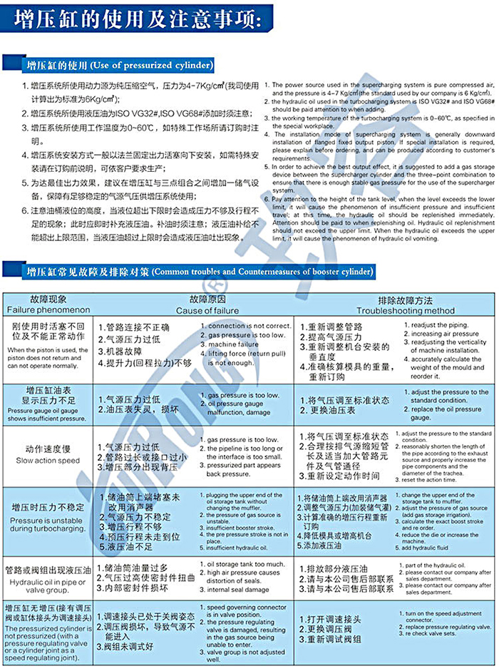 气液增压缸使用故障原因及解决方法