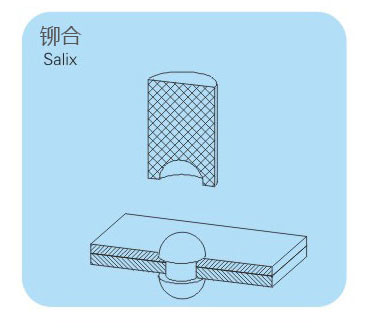 气液增压缸铆合示意图