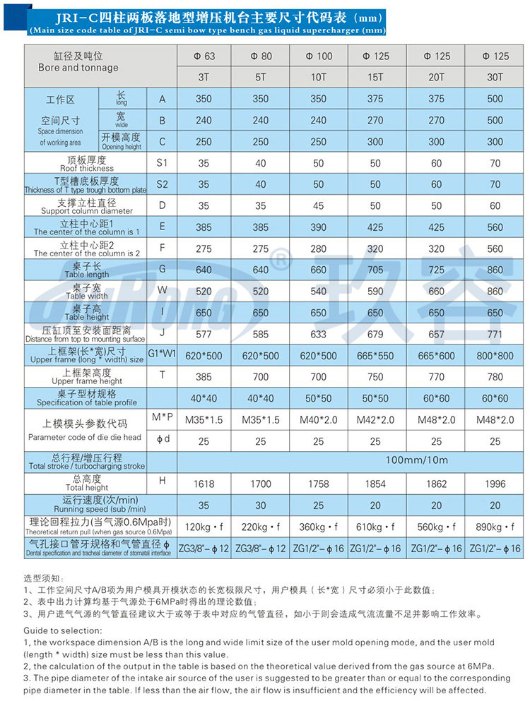 新四柱气液增压机不带中板规格参数