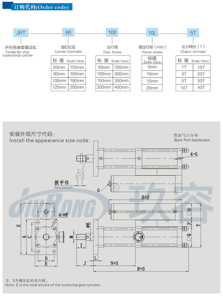 并列式倒装型气液增压缸订购及尺寸代码