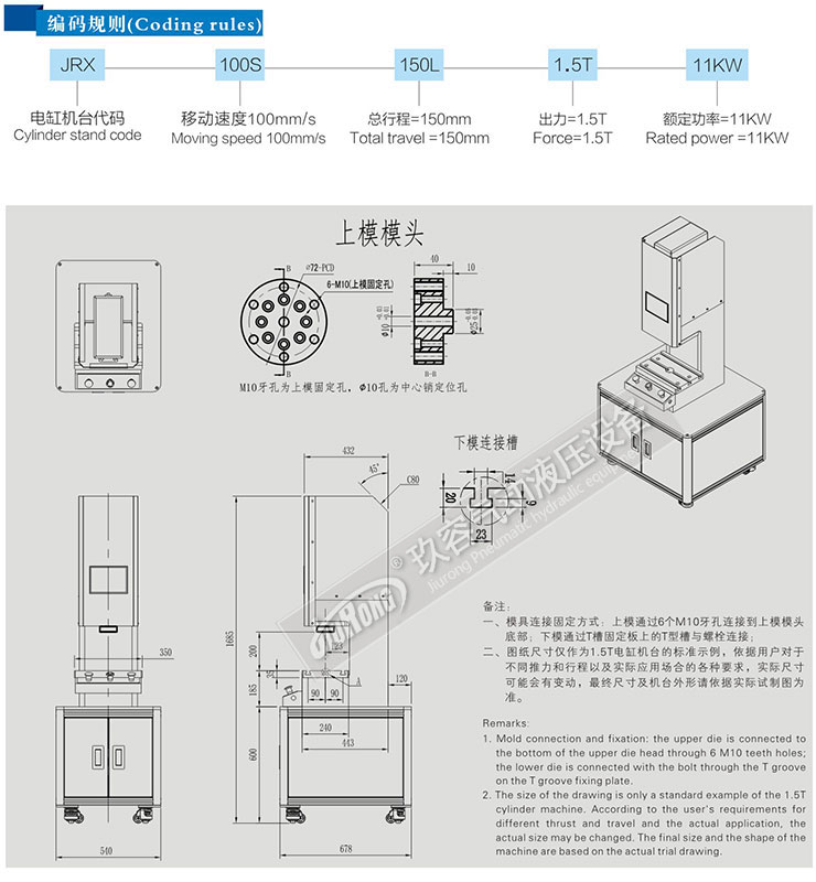 JRX伺服电缸压力机编码规则