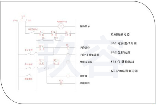 气液增压缸普通回路连接图