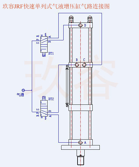 JRF快速单列式气液增压缸气路连接图