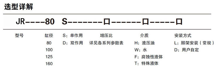 单驱动头单作用气液增压泵型号详解