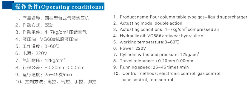 JRI四柱二板气液增压机操作条件